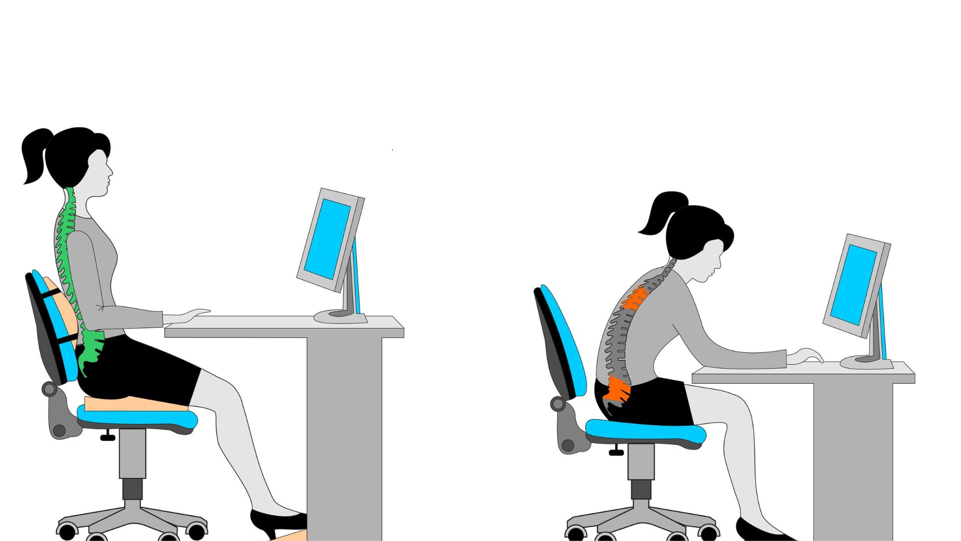 posture correction